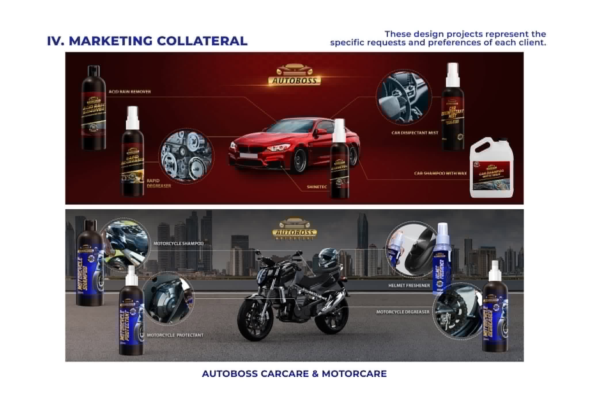 Product Advertising Banners