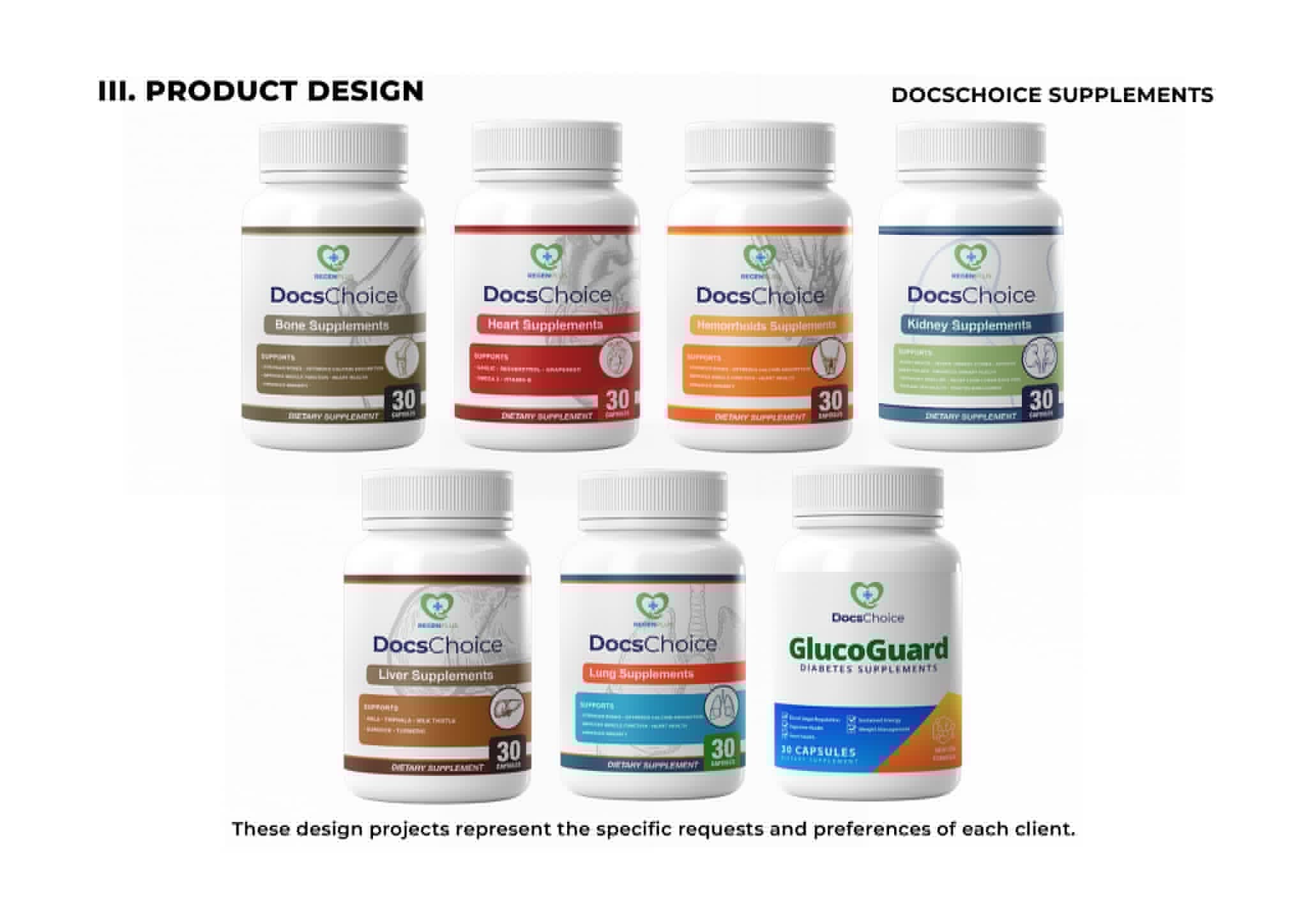Supplement Bottle Series